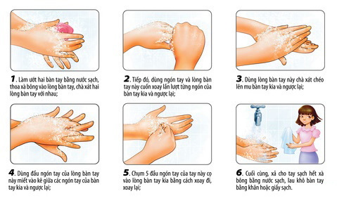  Rửa tay đúng cách để phòng bệnh truyền nhiễm